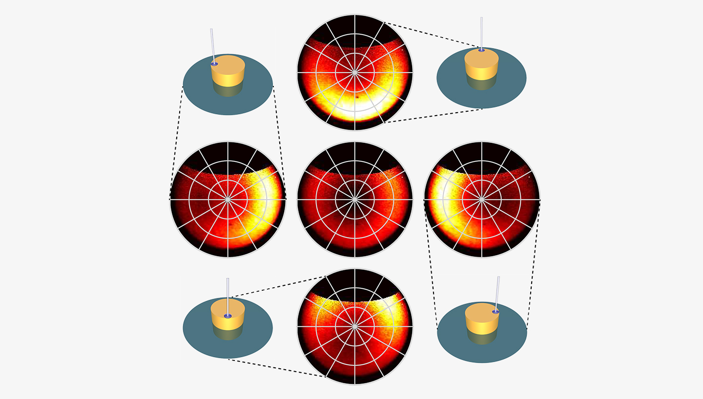 Plasmonics and metamaterials Probe nanoscale light emission